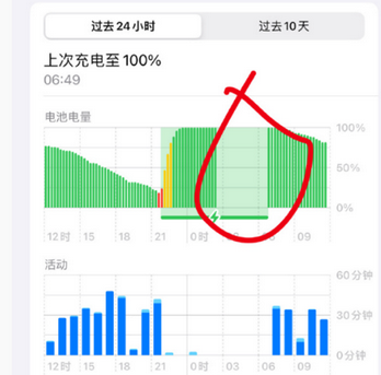 顺昌苹果授权维修店分享iPhone夜间自动关机 