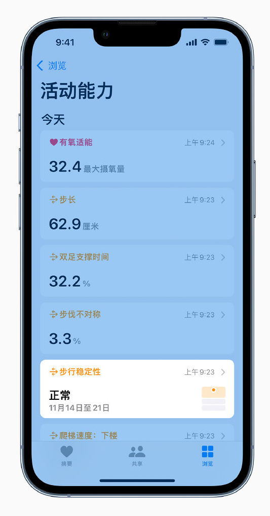 顺昌苹果手机维修分享iOS 15 新功能 